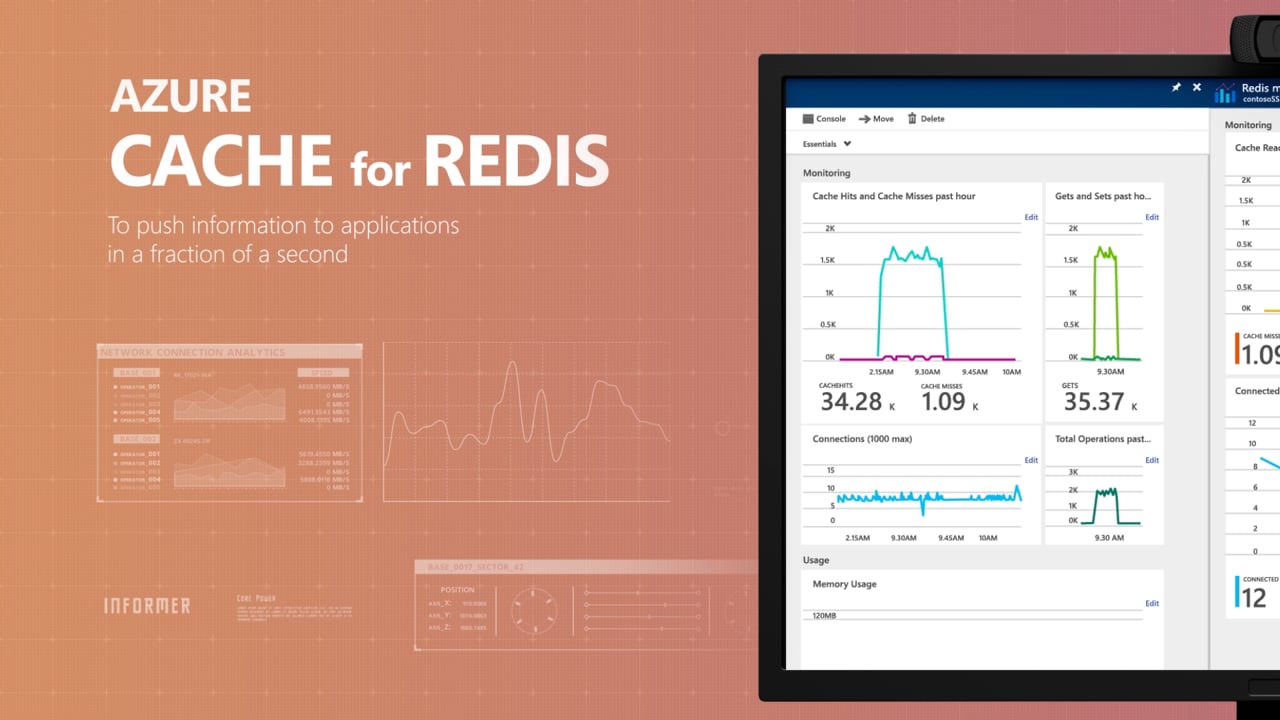 azure cache for redis