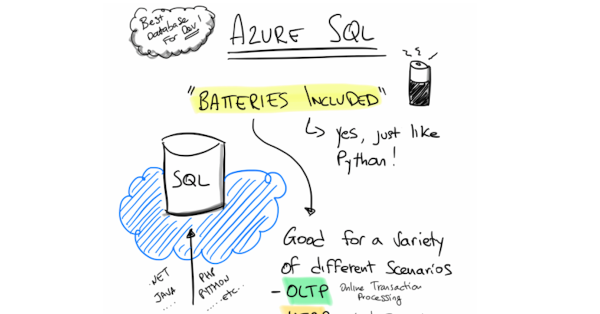 azure sql