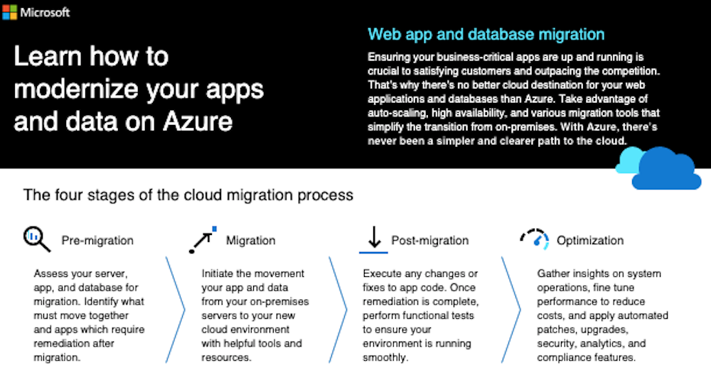 azure smb