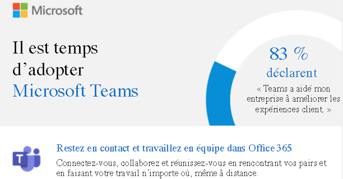 il est temps d'adopter microsoft teams